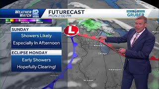Wisconsin Solar Eclipse cloud forecast: Will it be visible?