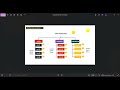 FinalPractice2: User Management (User and Group)