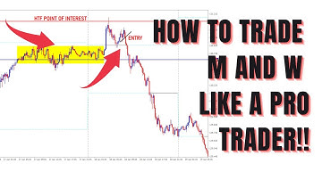90% Accurate Way of Trading M and W Patterns | Smart Money Unlocked