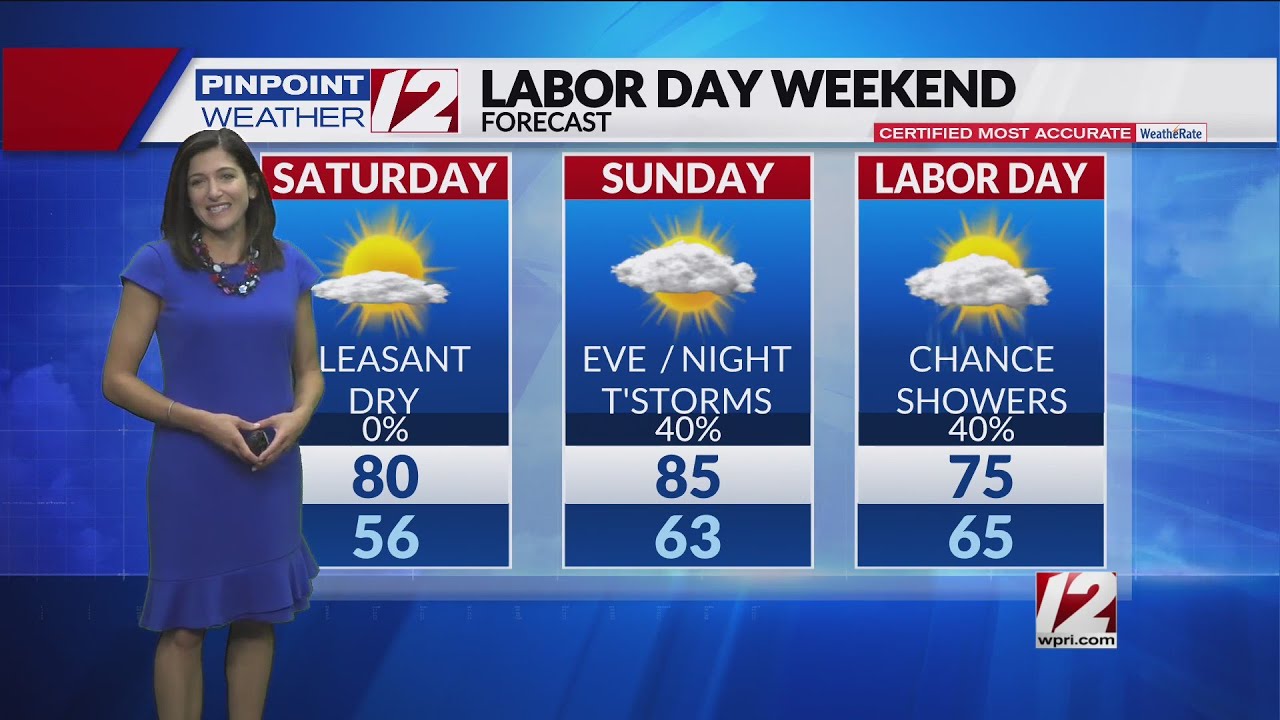 Weather Now: Friday, September 2, 2022