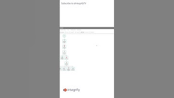Employee Offboarding Automated Workflow Example