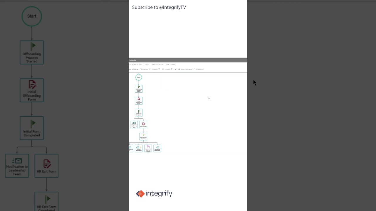 Employee Offboarding Automated Workflow Example