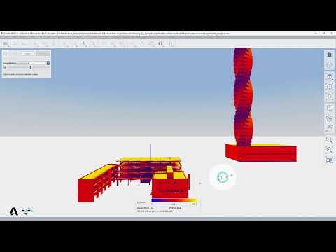 FormIt Workflows -