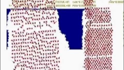 Molecular Dynamic simulation of nano-copper uniaxial deformation