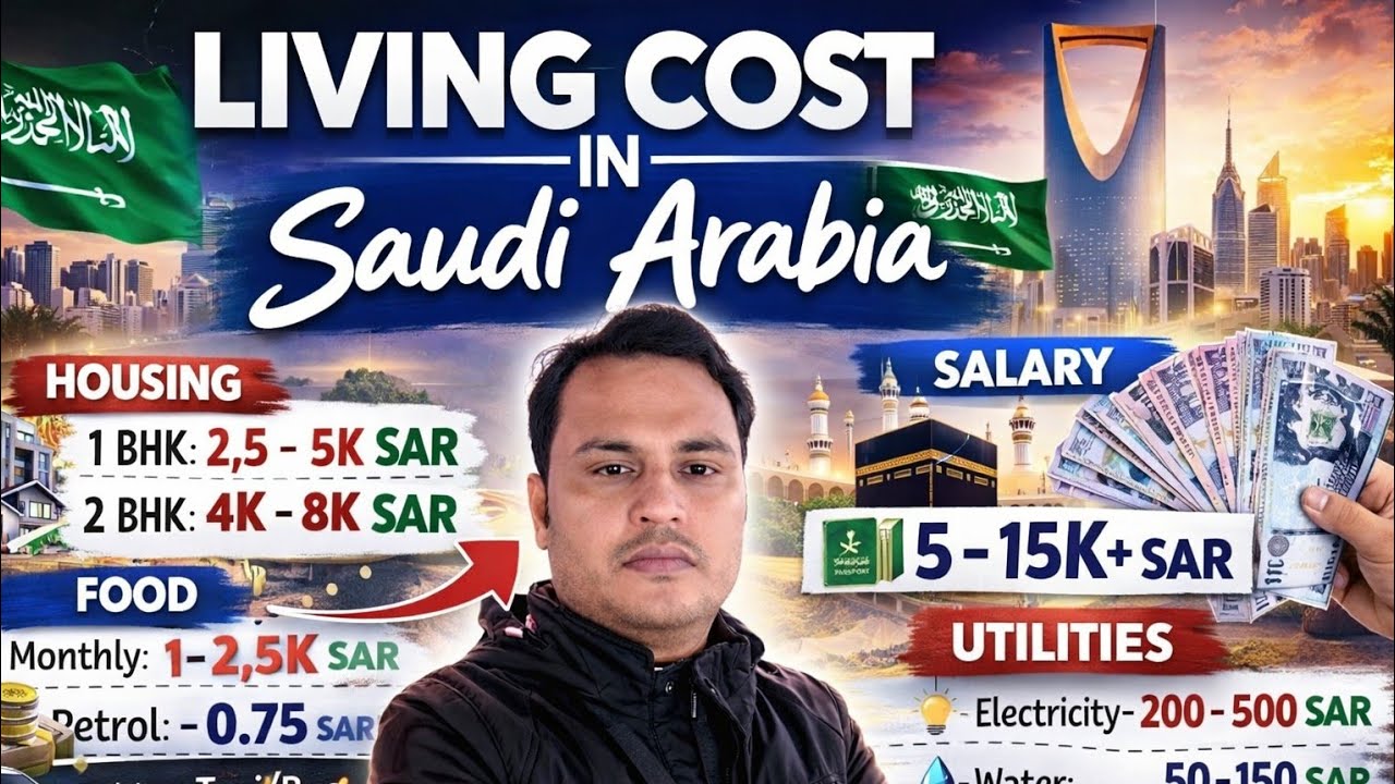 Saudi Me Rehne Ka Total Kharcha 💰 | Budget Room vs Luxury Apartment