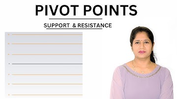 Pivot Points || Support & Resistance in Trading