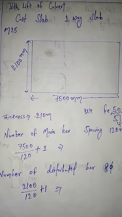 how-to-calculate-number-of-bars-youtube