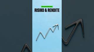 Risiko &amp; Rendite beim Investieren