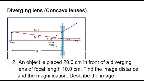 Physics-Converging and diverging lens-Practice questions Qc#1,2
