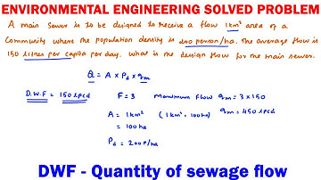 design of sewer, Quantity of sewage, capacity of sewer, dry weather flow, sewer size and velocity