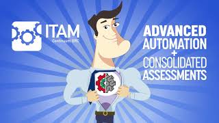 Continuum GRC ITAM Unified Assessments