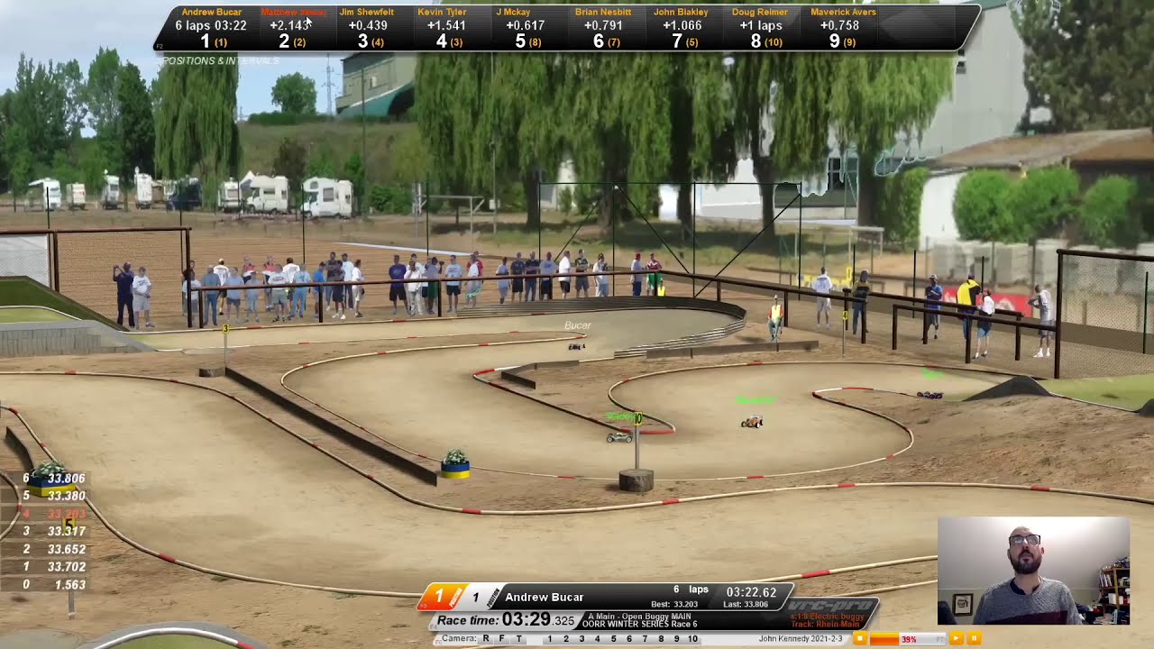Missing Replay? VRC Pro Rhein-Main MOD Buggy A-MAIN RACE - Netcruzer RC