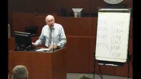 History of Bankruptcy Law, Part 1