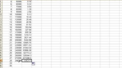 Ca12 - 1.4 (part 1) Exponential Functions