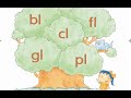 Phonics kids 4b unit 2  consonant blends  l blends  bl cl fl gl pl 