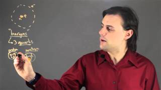 What Is in the Center of the Nucleus in an Atom Physics Lessons