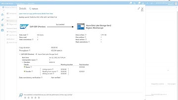 SAP CDC in Azure Data Factory