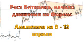 Рост Биткоина, начало движения на Форекс. Аналитика на 8 - 12 апреля