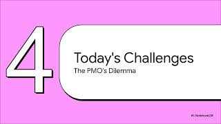 PMI-PMOCP 03 Understanding the PMO