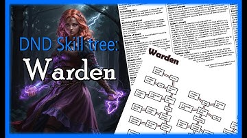 If Counterspell was a DND class, Introducing the Warden! (DST warden class)