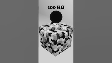Cube Smash 1kg To 1000kg | Endless Loop 🔳🤠