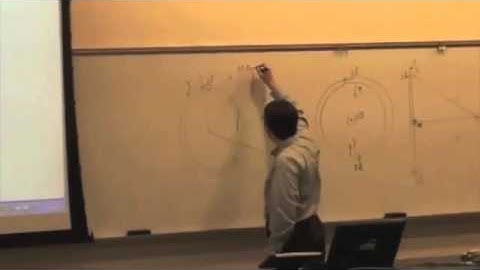 M & I II: Magnetic Field of a Wire and a Loop Video 2 Part 5