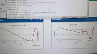 Arduino ESP8266 with DHT11 data logging to IOT