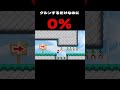 クルンするだけなのに0%のコースでTAS技を披露!!