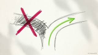 Part 8 How 3 Steps Boost Social Productivity