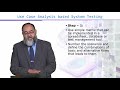 CS608 Software Verification and Validation Lecture No 55