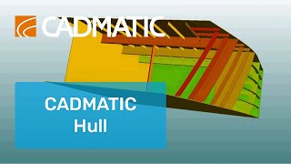 CADMATIC Hull