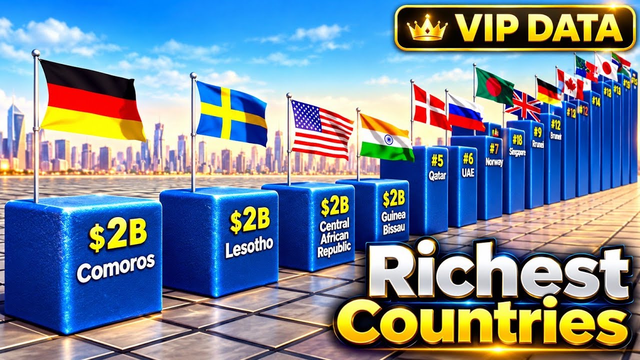 Top 50 Richest Countries By GDP 2026 - YouTube