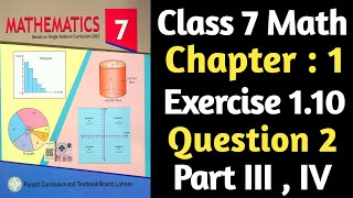 Class 7 Math Chapter 1 Exercise 1.10 Question 2 Part III , IV - Class 7 Math Unit 1 Exercise 1.10