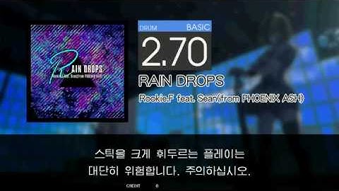 Gitadora RAIN DROPS Basic drum