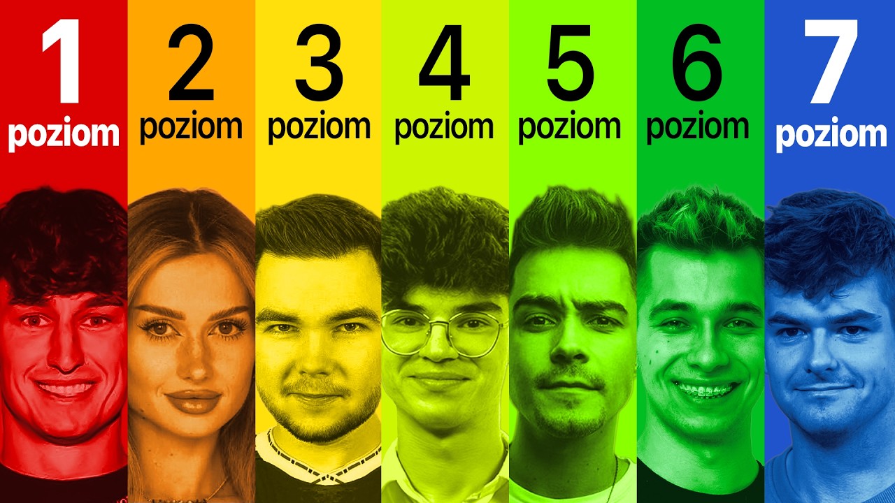 7 Poziomów Polskiego YouTube