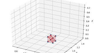breathing cube