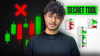 Candlestick Patterns Hack - Find all Candlestick patterns in 1 minute | Trade with Purab