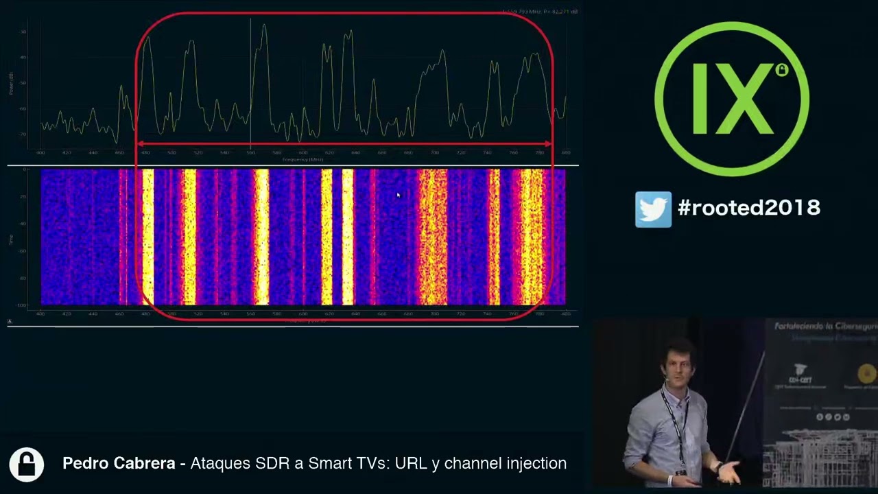 Pedro Cabrera   Ataques SDR a Smart TV's URL y channel injection