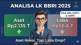 BONGKAR Rahasia Laporan Keuangan BBRI 2025! Aset Tembus Rekor Rp2 135 Triliun Tapi Laba Malah Turun?