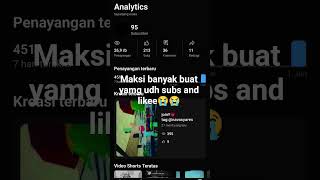 makasi banyak buat subscriber kuu😭😭