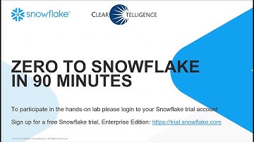 Chart Champ 2020 | Zero to Snowflake