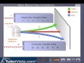 Radiation Types and Properties in Radioactive Substances
