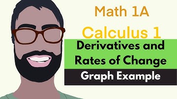2.7-2.8 Derivatives and Rates of Change | Video 7 - Graph Example || Calculus 1