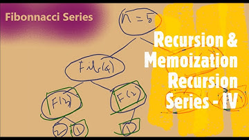 Recursion Series - IV | Recursion & Memoization | Fibonacci Number | Coders Camp