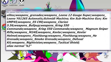 CSS BEST CONFIG EVER