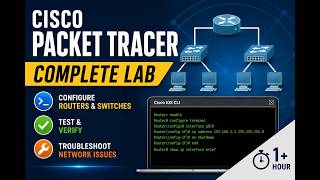 Cisco Packet Tracer Tutorial: Router & Switch Configuration + CLI Testing | CCNA Lab