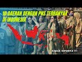 10 daerah dengan jumlah pns terbanyak di indonesia