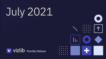 Vizlib July 2021 Monthly Release Highlights