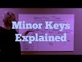 Music Theory - Minor Keys Explained - Chords, Scales and Function