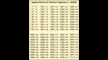 🙃# (1- 10000) #SQUARE ROOT